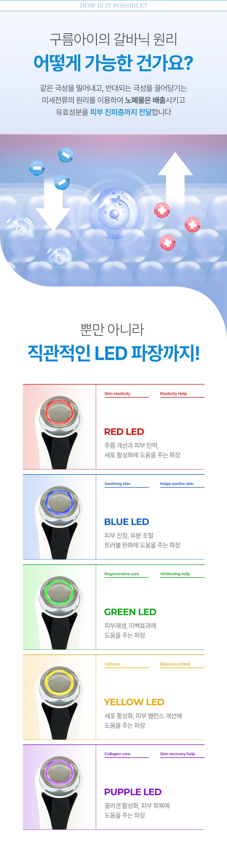 구름아이 갈바닉 고주파 마사지기