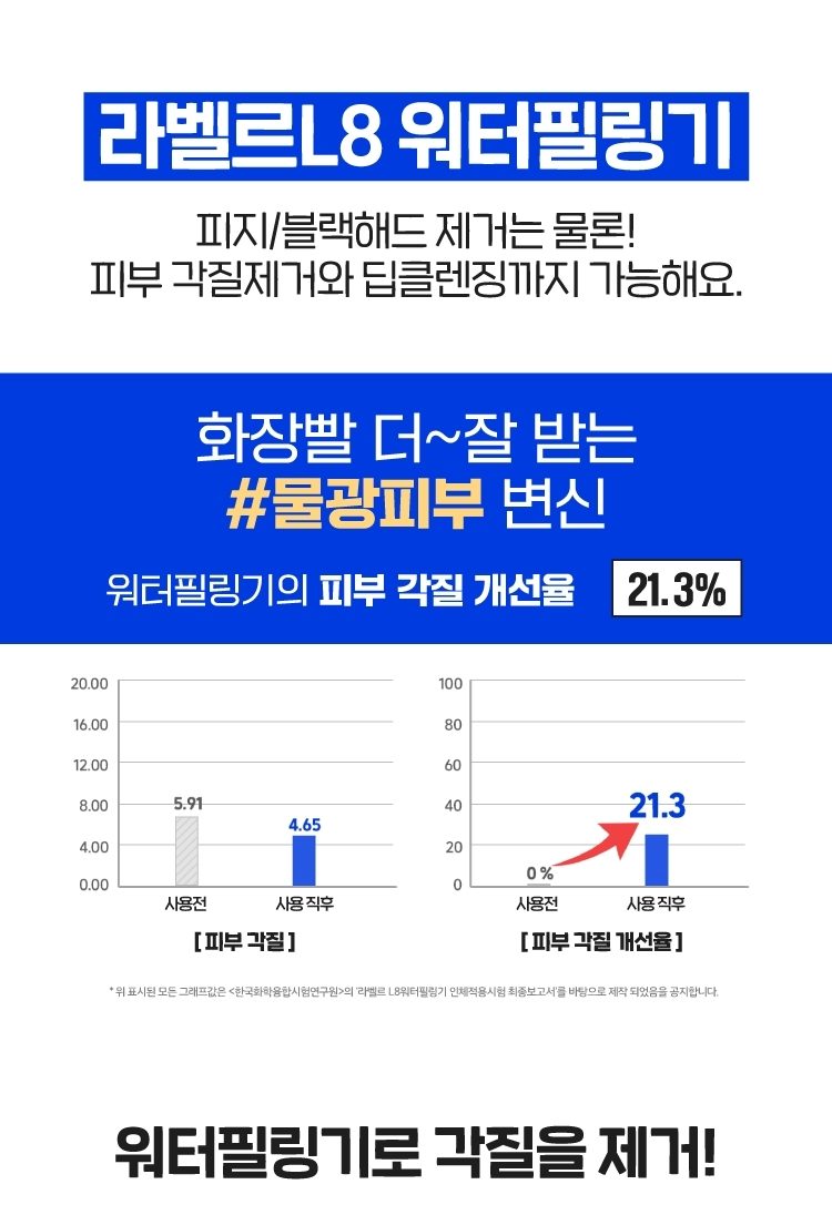 국산 아쿠아필링기 얼굴 코 피지 제거 워터필링 초음파 각질제거기 라벨르L8