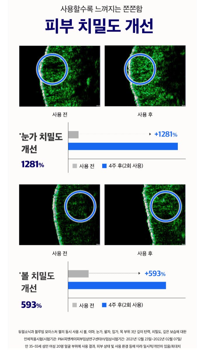 듀얼소닉 프로맥시 바디 풀세트 [프로페셔널 바디 풀세트+맥시멈 화이트 구성]