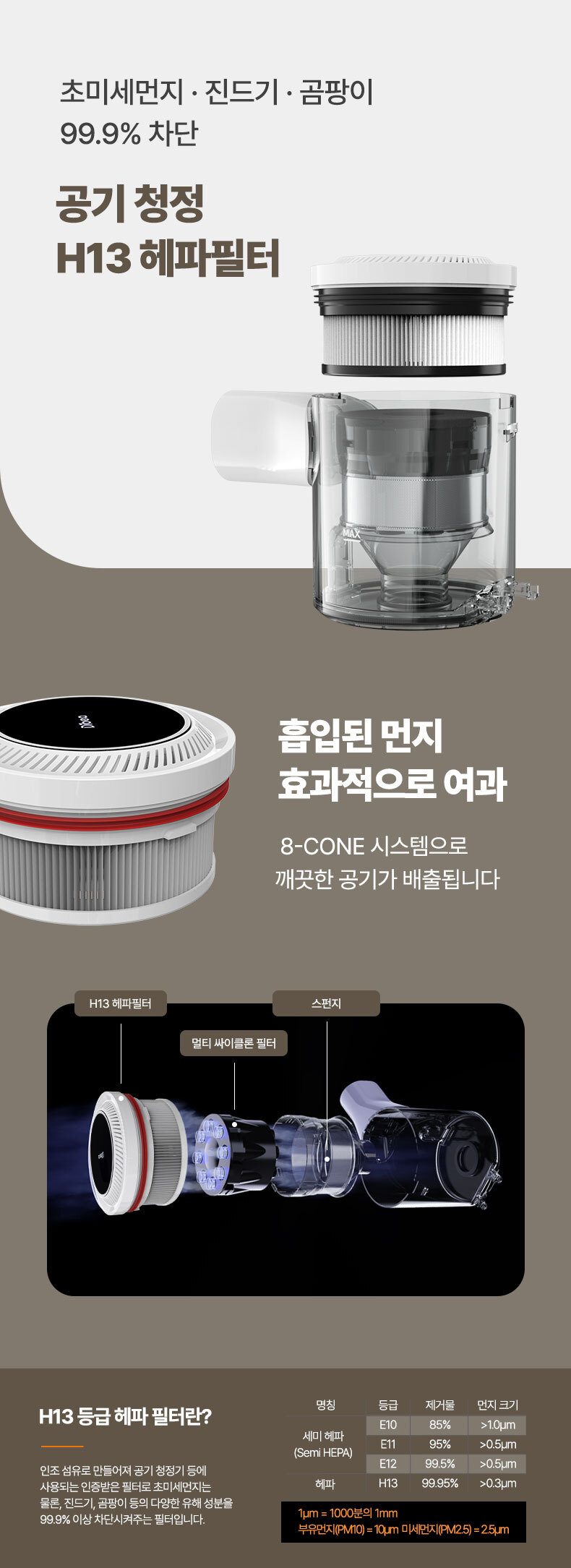 차이슨 무선청소기 ALLNEW22000+ 스노우 화이트 최대 진공도 43000PA UV살균브러쉬 탑재