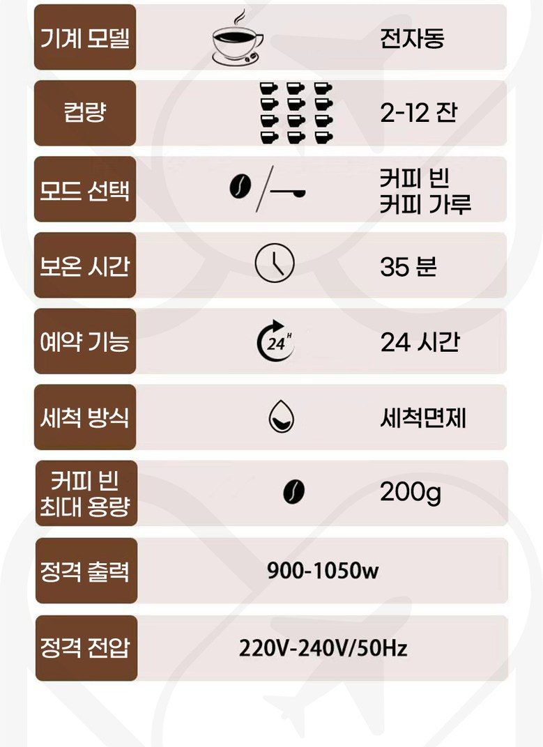 AMBIANO 전자동 커피메이커 (해외구매)