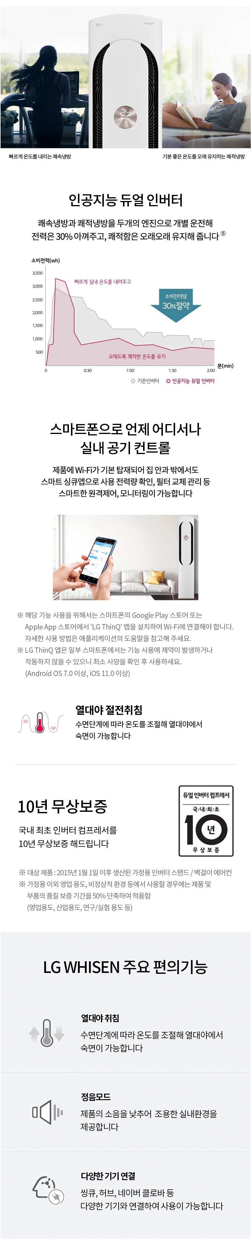 22년형 LG전자 휘센 FQ17HCKWC1