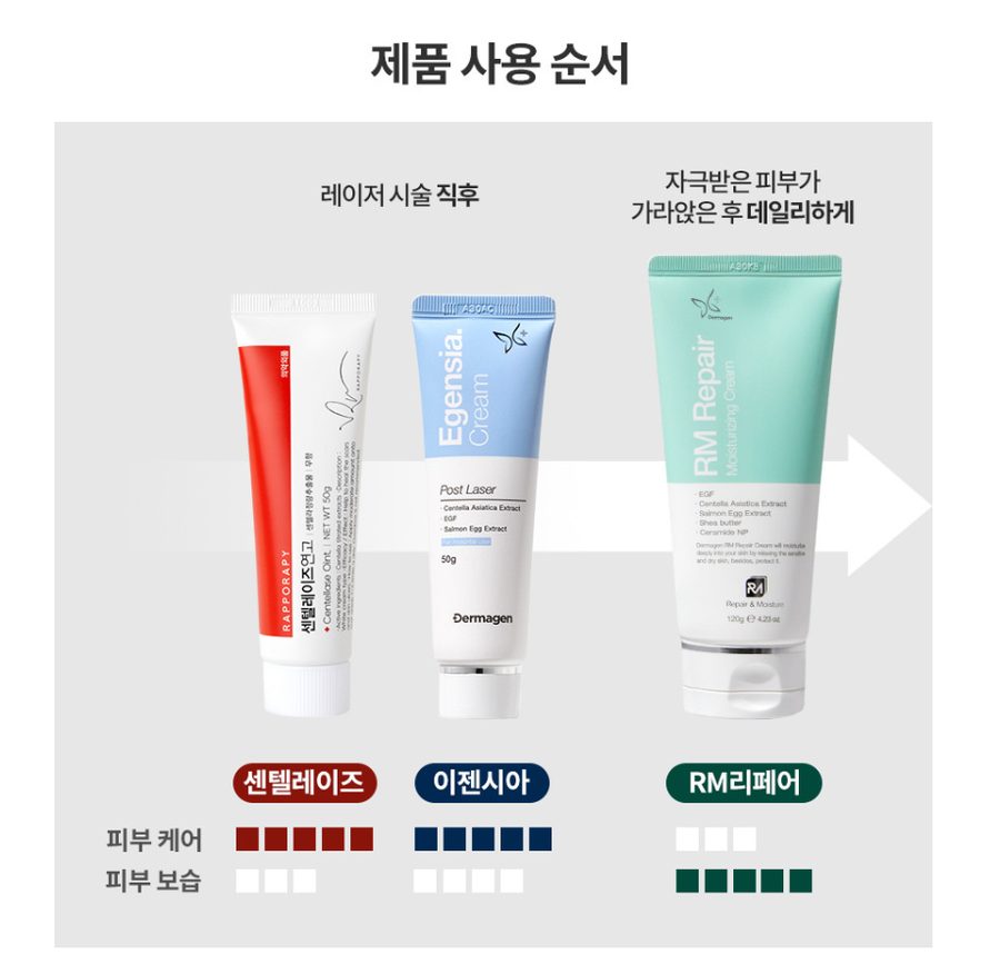 RM리페어 120g 약산성 데일리 시카 수분크림